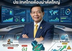 จุดอับจุดดับประเทศไทย “อลงกรณ์-เอฟเคไอไอ.“เสนอ4ยุทธศาสตร์อัพเกรดประเทศก้าวข้ามกับดัก IMD 2026